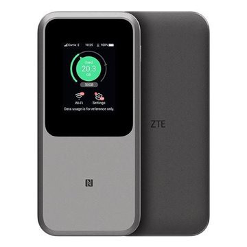 Router ZTE MU5120 5G
